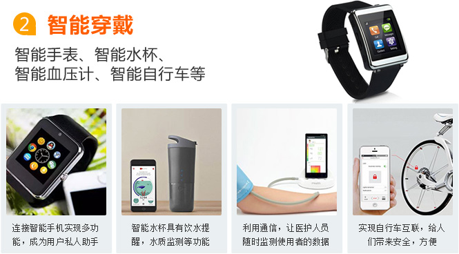 莆田物聯(lián)網(wǎng)卡應(yīng)用之智能穿戴