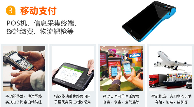 莆田物聯(lián)網(wǎng)卡應(yīng)用之移動(dòng)支付網(wǎng)