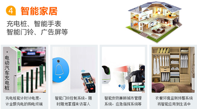 莆田物聯(lián)網(wǎng)卡應(yīng)用之智能家居