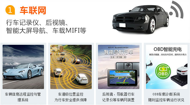 莆田物聯(lián)網(wǎng)卡應(yīng)用之車聯(lián)網(wǎng)